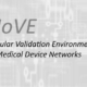 Move Logo